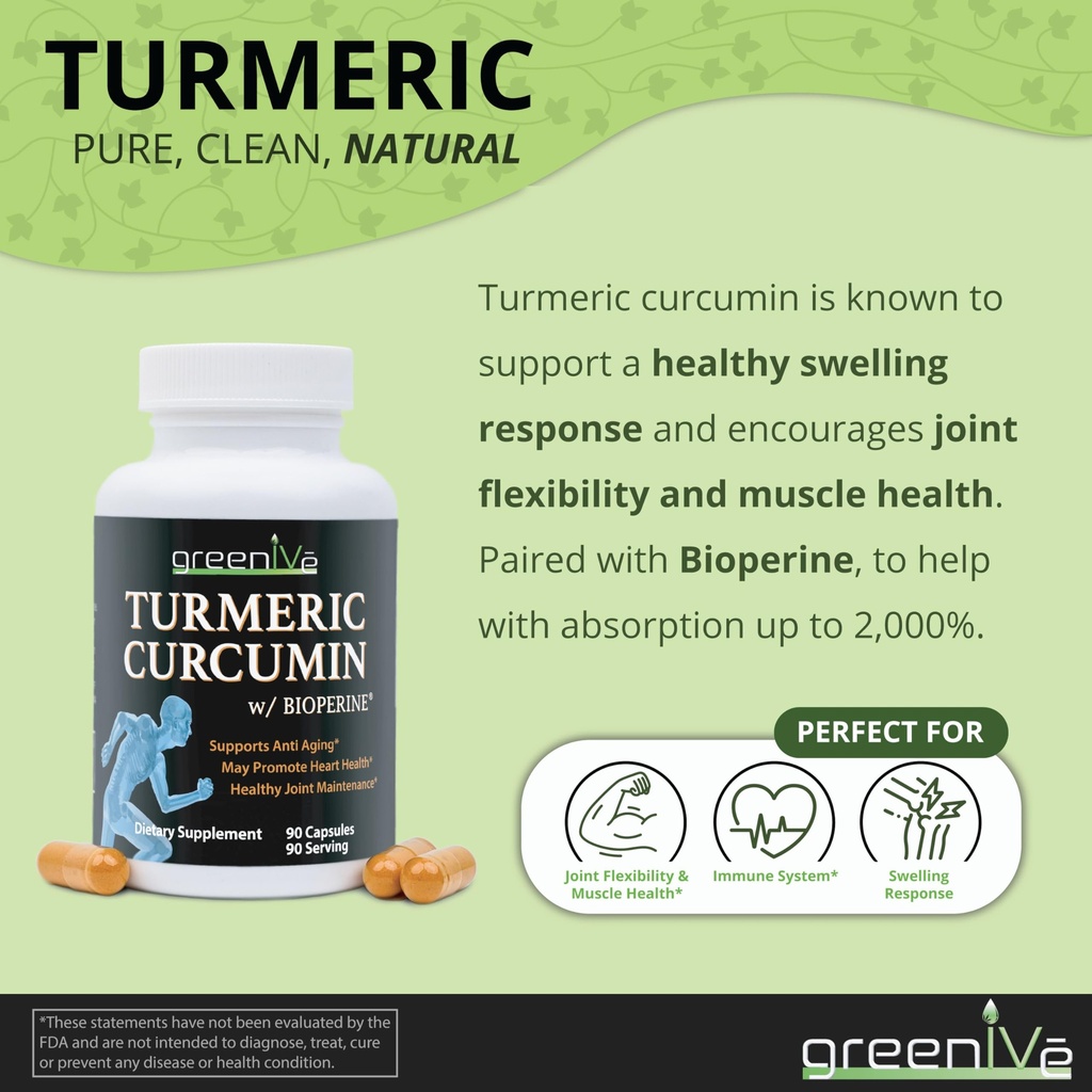 greenive-turmeric-curcumin-with-bioperin-2.jpg