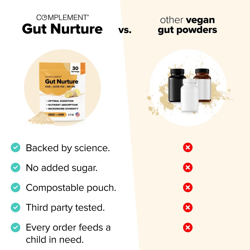 complement-gut-nurture-prebiotic-postbio-3.jpg