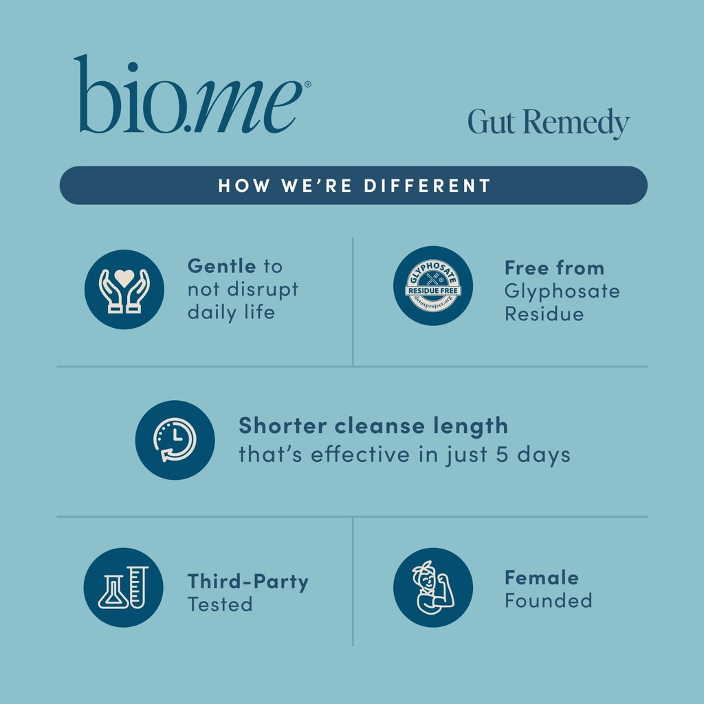 biome-gut-remedy-capsules-5-day-cleanse--4.jpg