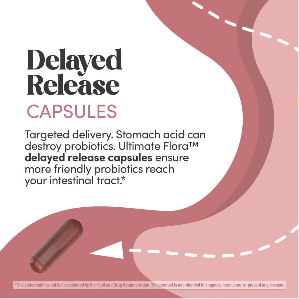 renew-life-ultimate-flora-vaginal-probio-6.jpg