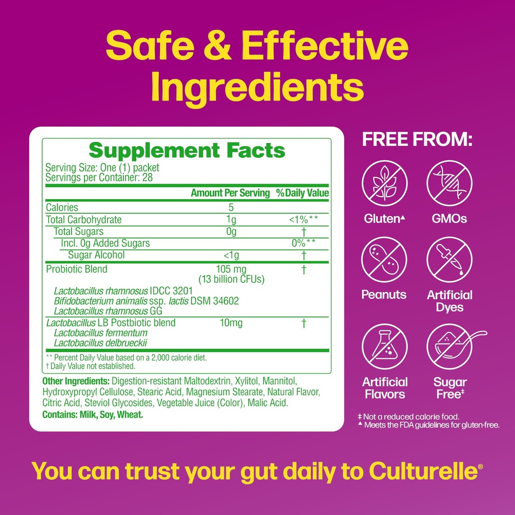 culturelle-complete-3-in-1-biotics-mini--6.jpg