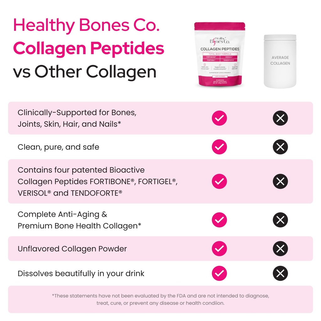 fortibone-premium-bone-health-collagen-p-2.jpg