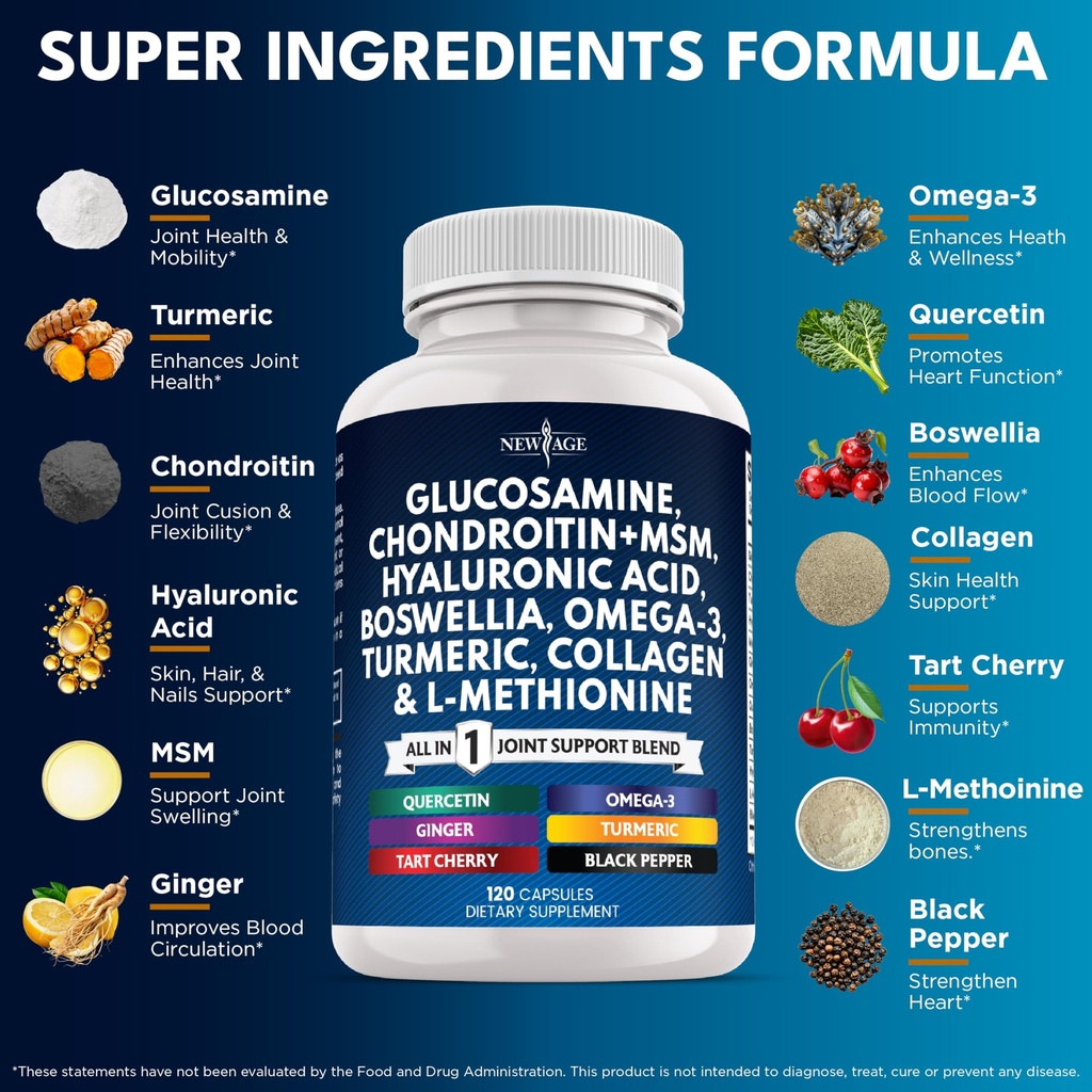 glucosamine-chondroitin-msm-turmeric-cur-2.jpg