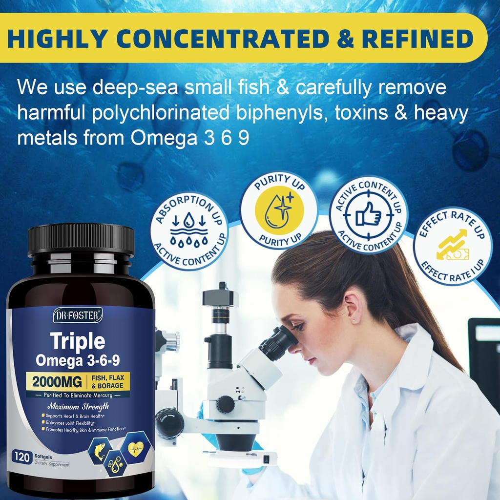 triple-omega-3-6-9-fish-oil-2000mg-with--6.jpg