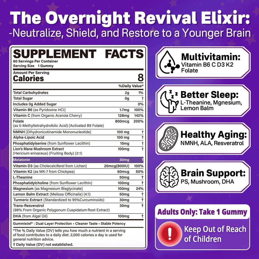 neviss-liposomal-melatonin-30mg-per-gumm-2.jpg