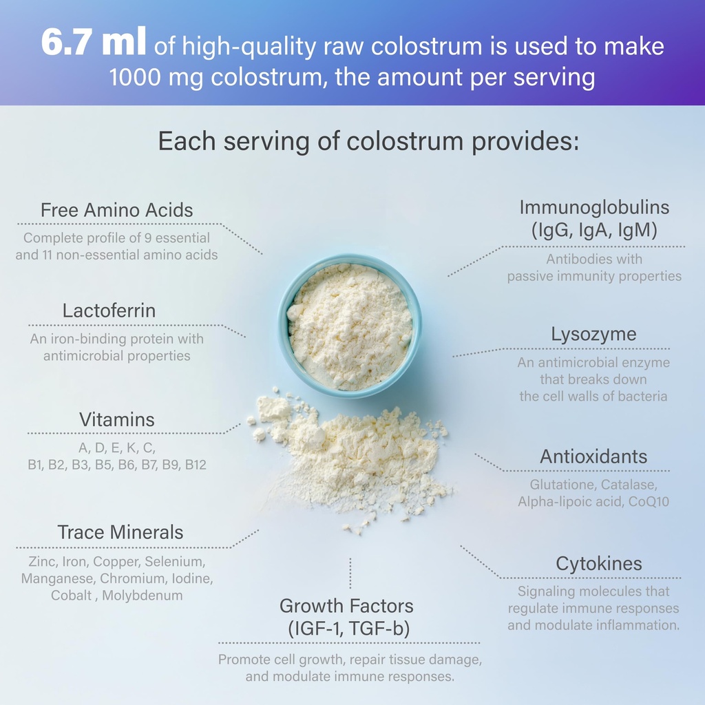 folona-colostrum-w-collagen-berberine-pr-3.jpg