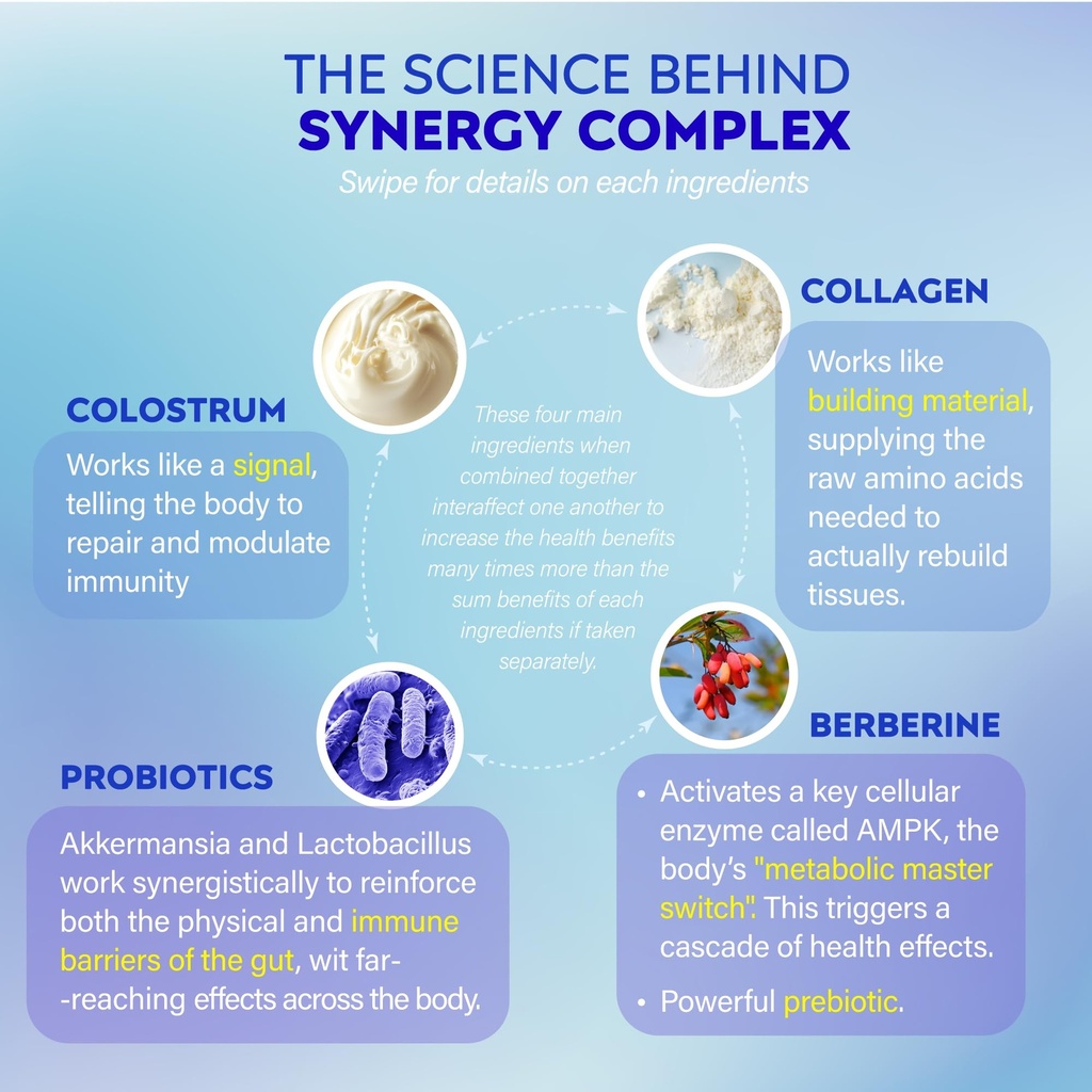 folona-colostrum-w-collagen-berberine-pr-5.jpg
