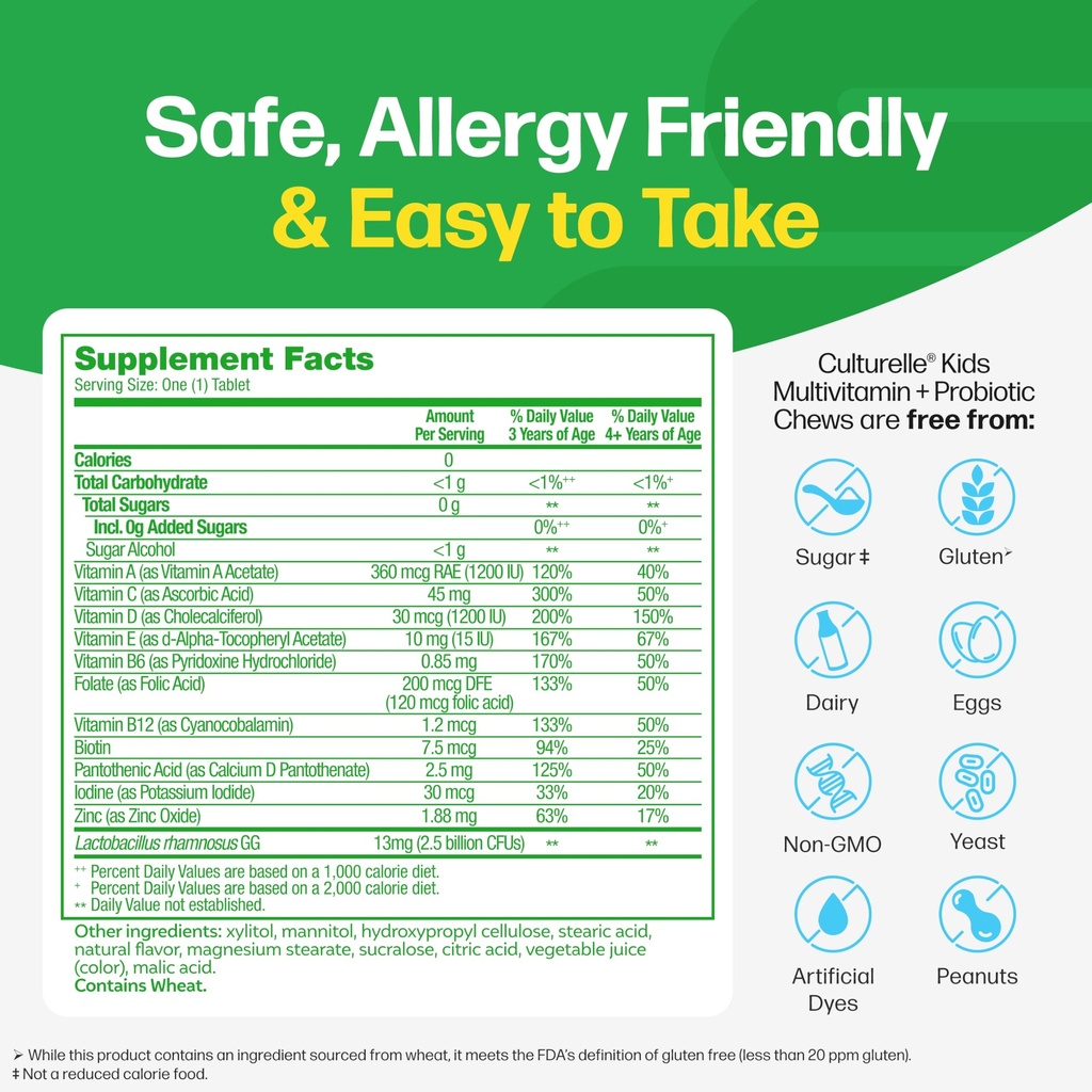 culturelle-kids-complete-chewable-multiv-2.jpg
