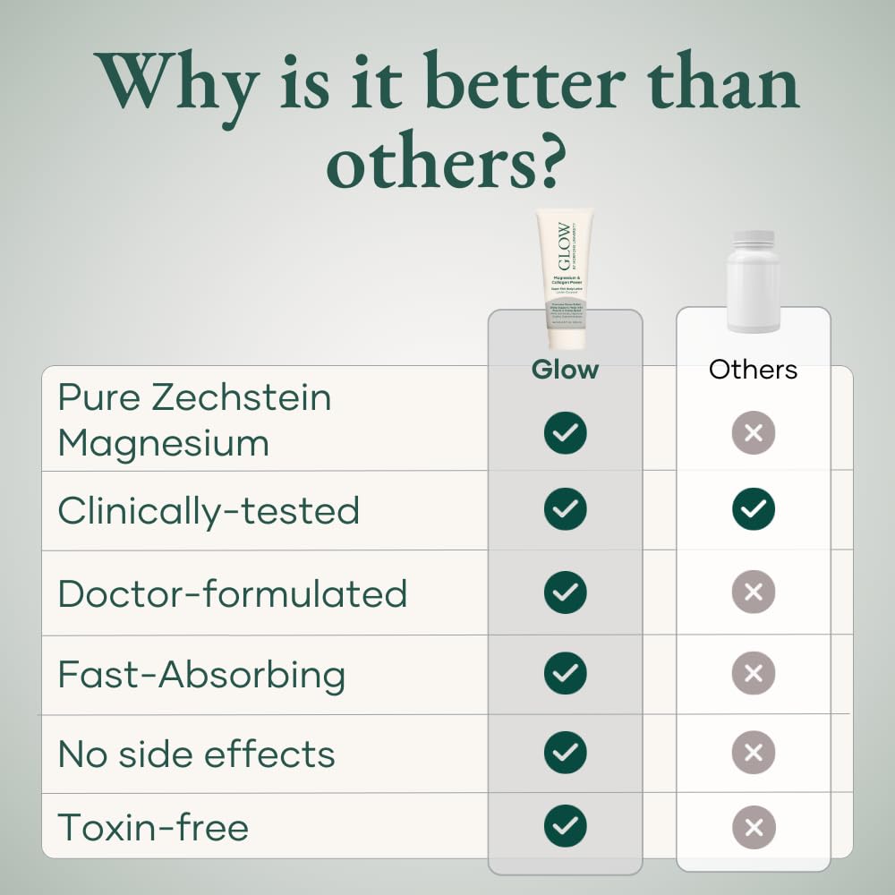 glow-botanica-magnesium-lotion-with-coll-6.jpg