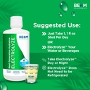beam-minerals-micro-boost-and-electrolyz-6.jpg