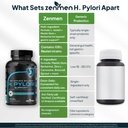 zenmen-h-pylori-support-lactobacillus-re-5.jpg