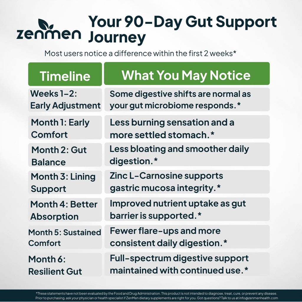 zenmen-h-pylori-support-lactobacillus-re-6.jpg