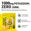electrolytes-powder-plus-50-servings-0-c-3.jpg