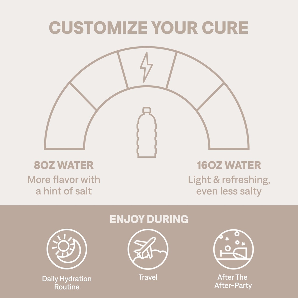 cure-hydration-bundle-plant-based-electr-5.jpg