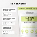 lemon-lime-electrolytes-30-serving-hydra-3.jpg