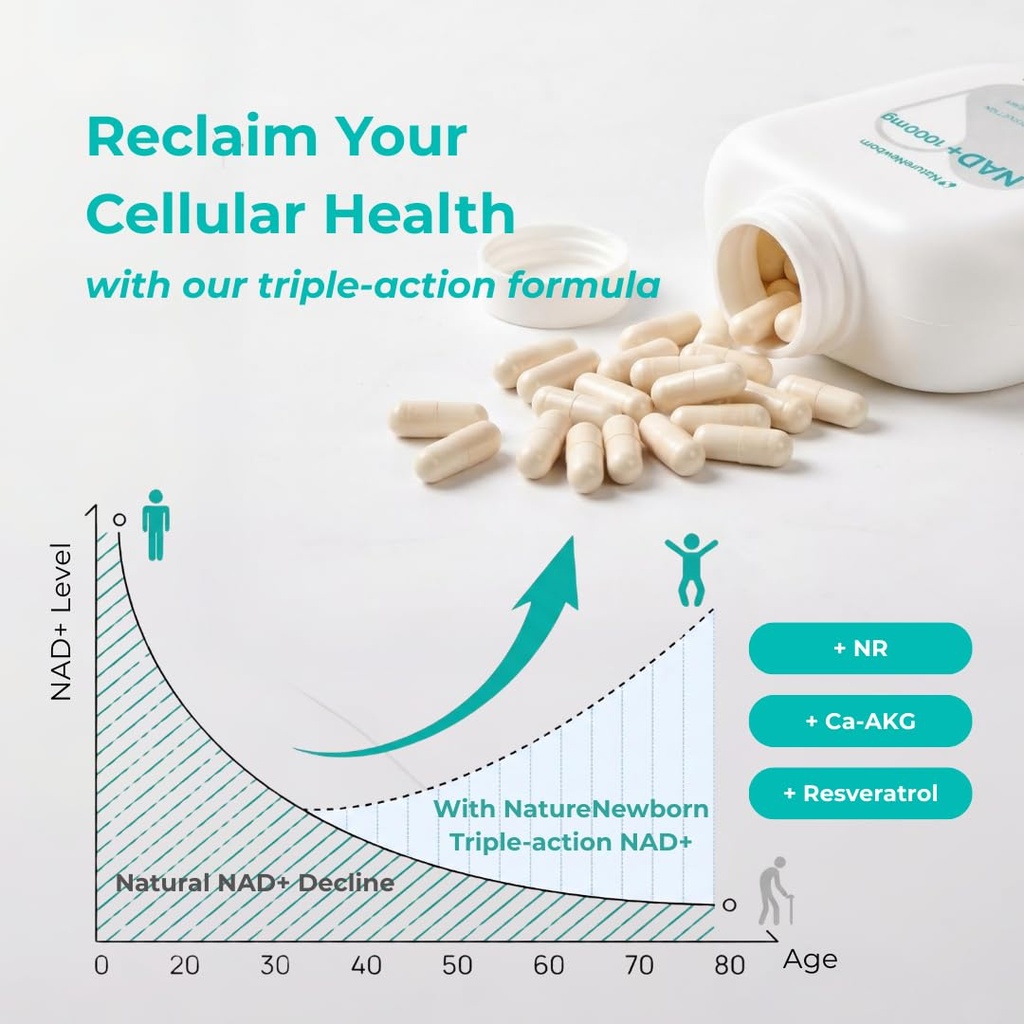 nad-supplement-1000mg-with-ca-akg-and-re-2.jpg