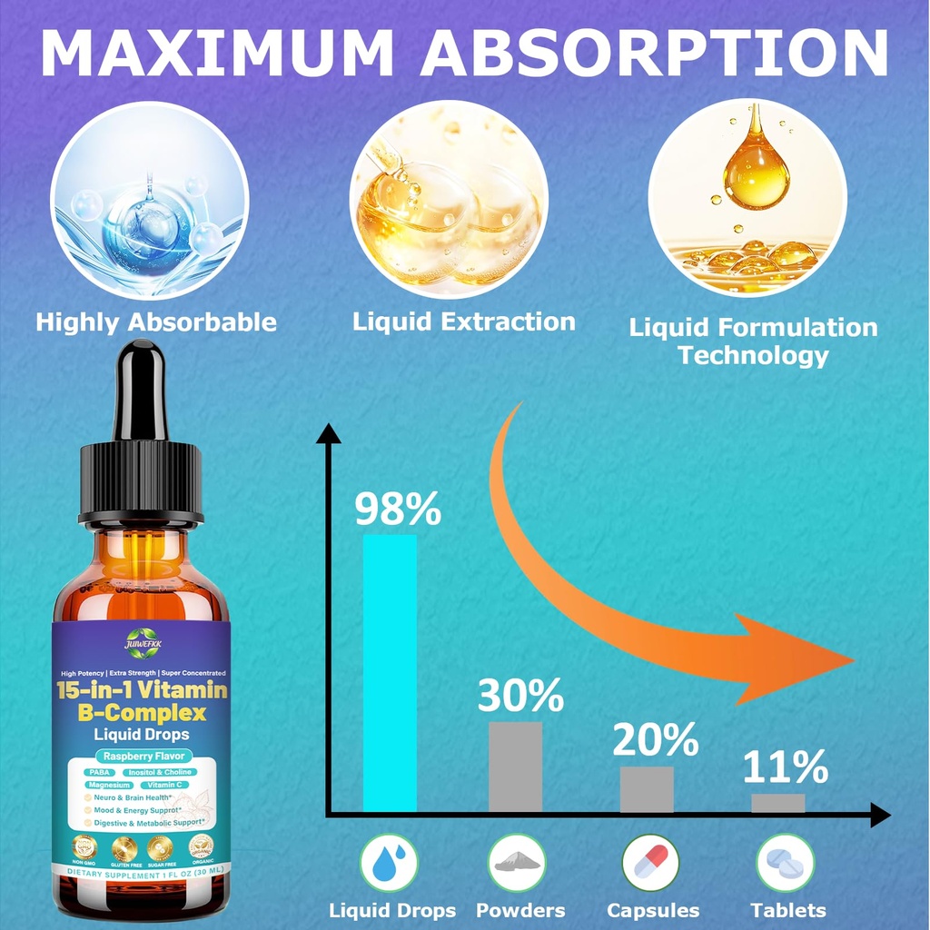 advanced-vitamin-b-complex-liquid-drops--6.jpg