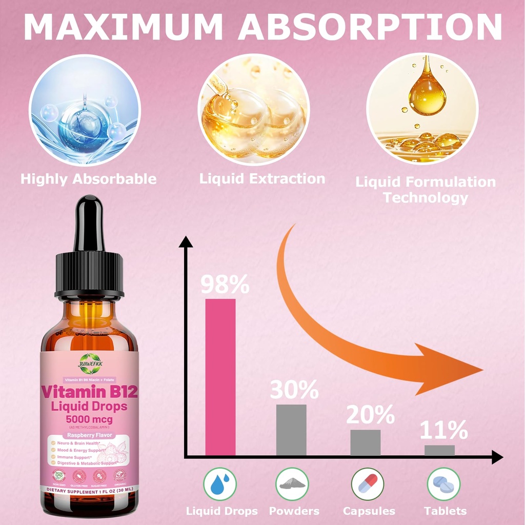 liquid-vitamin-b12-drops-5000-mcg-extra--5.jpg