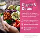 neuroscience-digest-dtx-gut-health-and-i-3.jpg