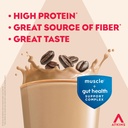 atkins-strong-high-protein-shake-caf-lat-4.jpg