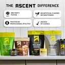 ascent-clean-hydration-energy-electrolyt-6.jpg