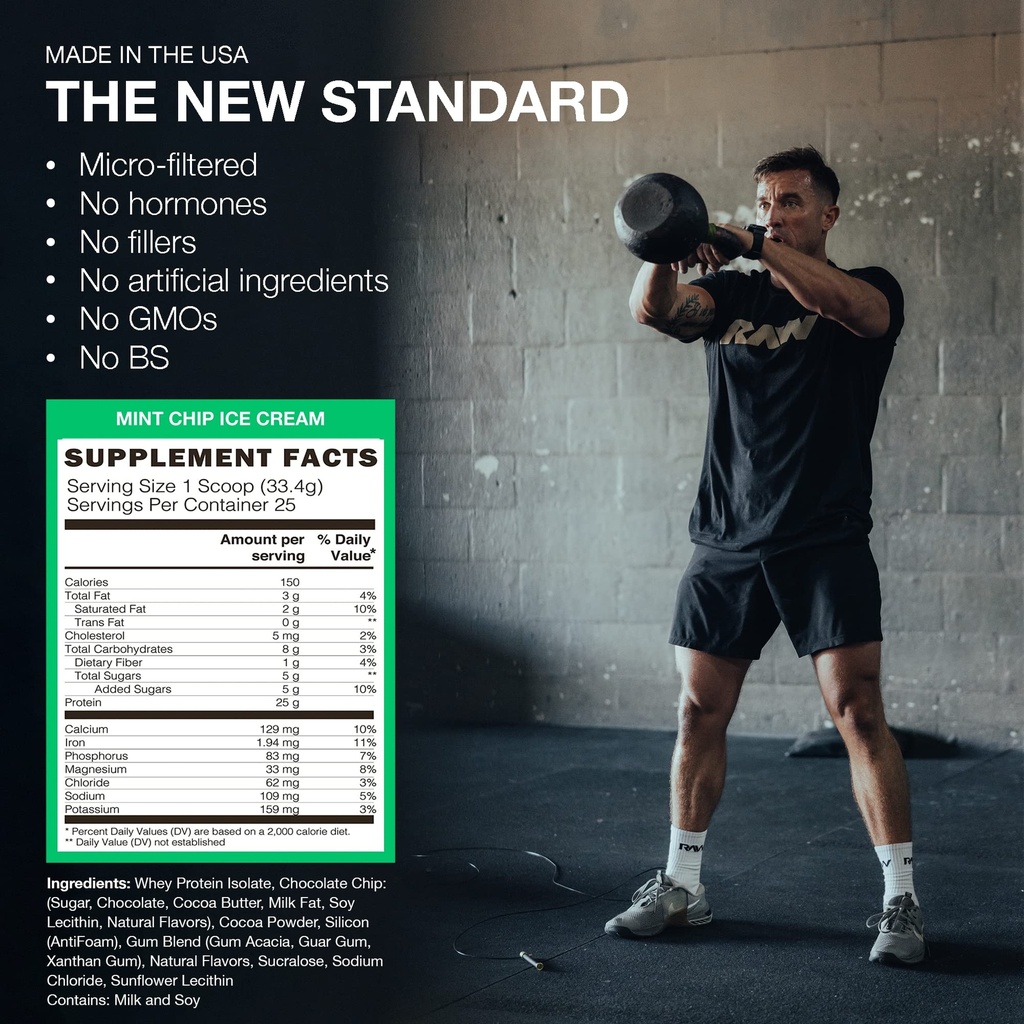 raw-whey-isolate-protein-powder-mint-chi-5.jpg