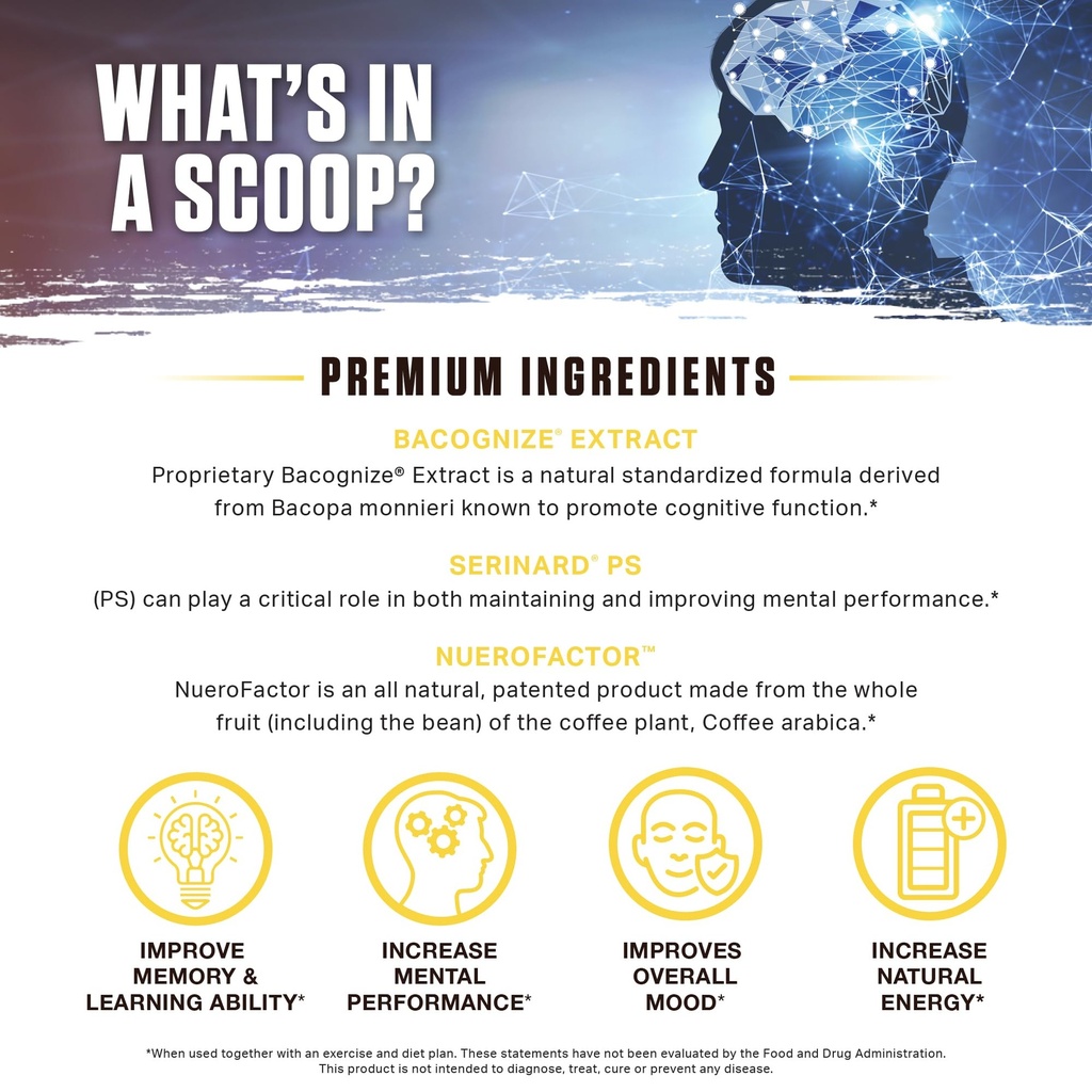 ambrosia-mental-jewels-nootropic-brain-s-3.jpg