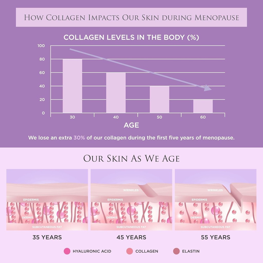 revive-collagen-menopause-beauty-sleep-h-6.jpg