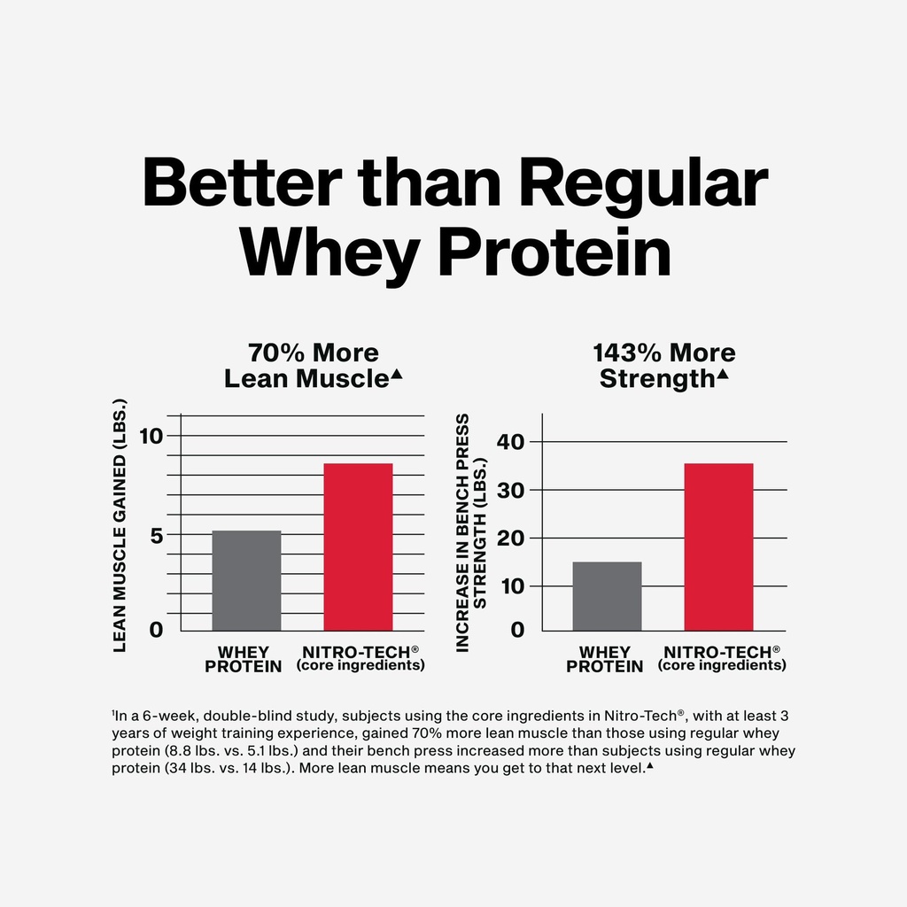 muscletech-whey-protein-powder-cookies-c-4.jpg