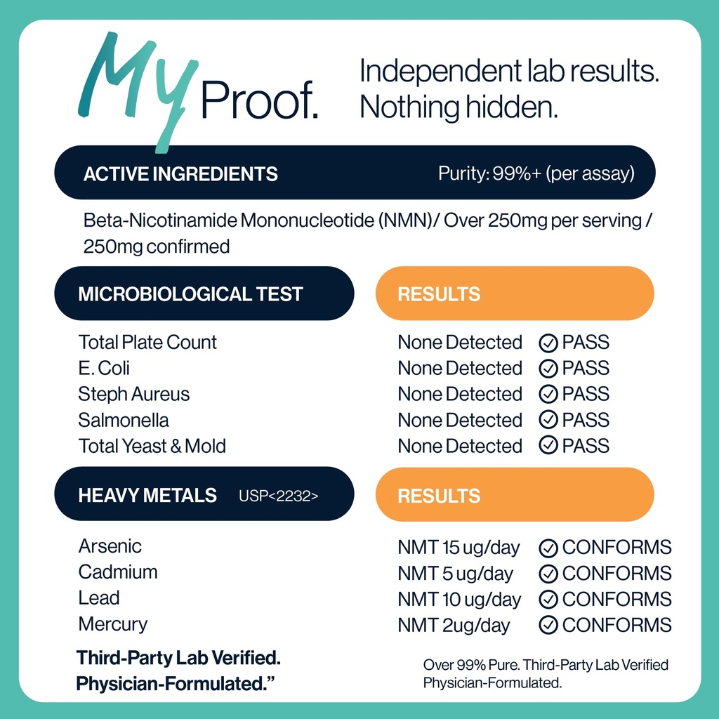 nmn-250mg-99-purity-verified-physician-f-3.jpg
