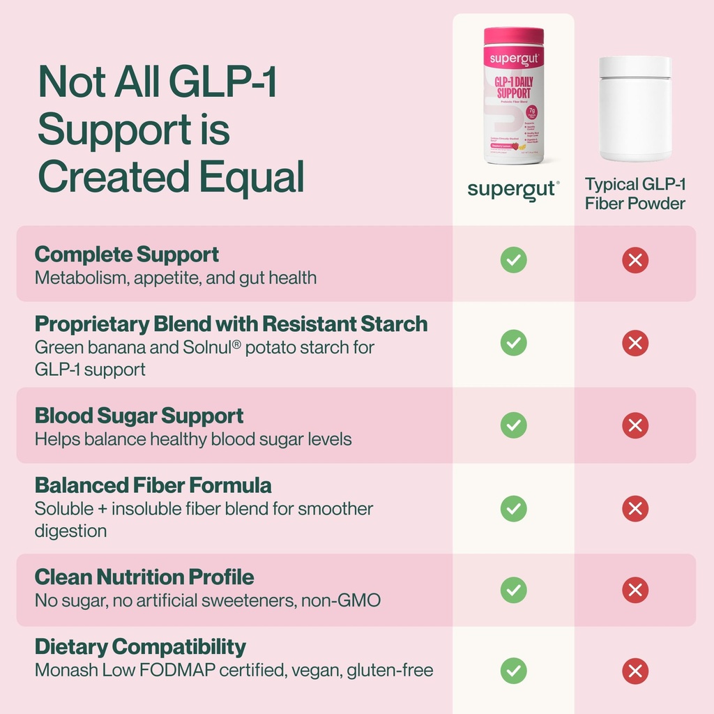 supergut-glp1-daily-support-raspberry-le-5.jpg