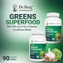 dr-berg-s-greens-superfood-cruciferous-v-4.jpg