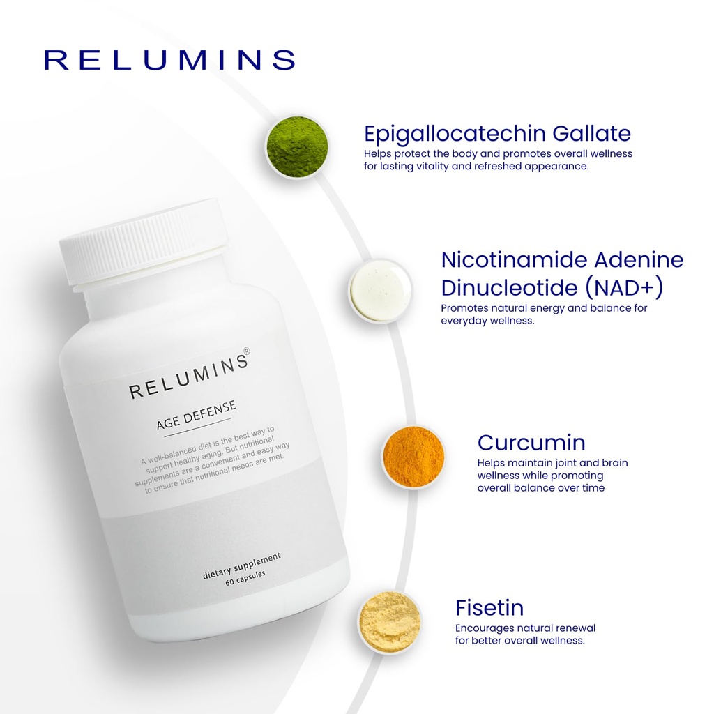 relumins-age-defense-nad-supplement-with-4.jpg