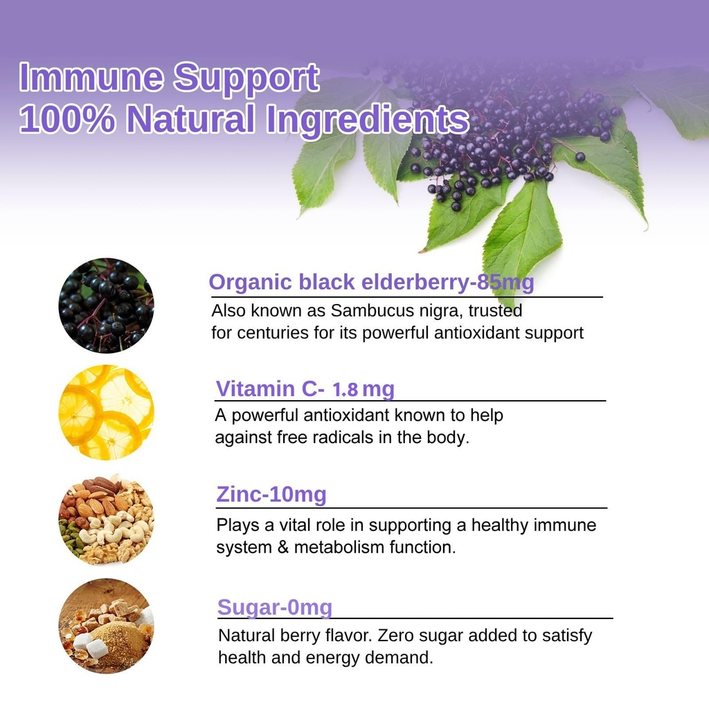 afxmate-sambucus-elderberry-gummies-blac-3.jpg