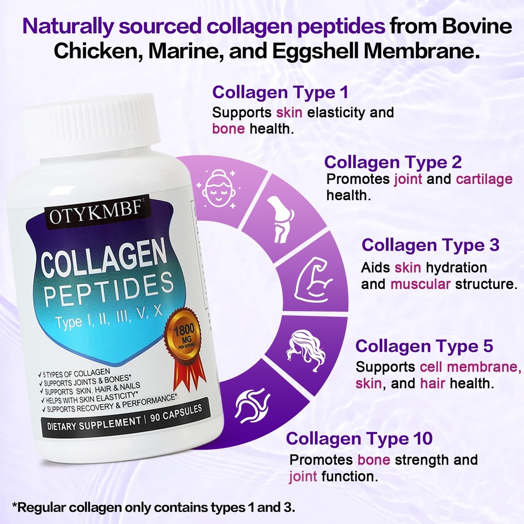 multi-collagen-peptides-pills-1800mg-typ-2.jpg