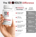 10x-health-vitamin-c-1000mg---120-capsul-2.jpg