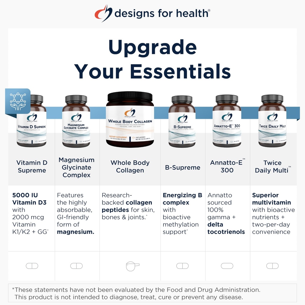 designs-for-health-detoxification-suppor-5.jpg