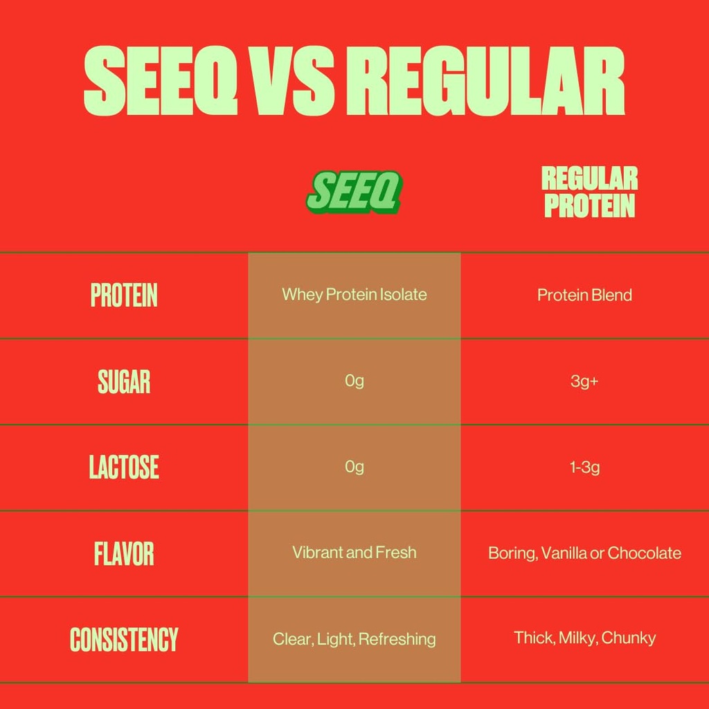 seeq-clear-protein-powder-watermelon-wav-3.jpg