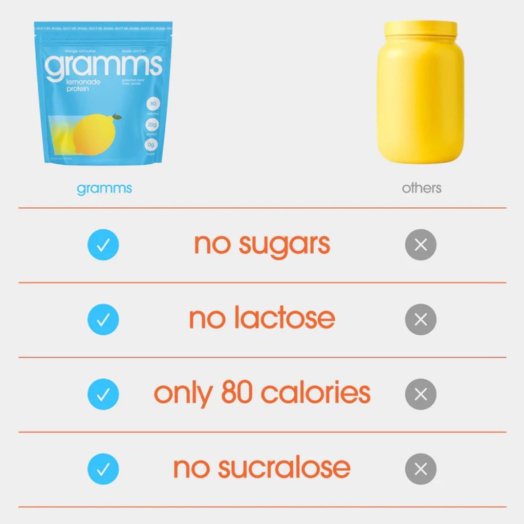 gramms-clear-protein-powder-20g-protein--2.jpg