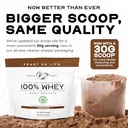 muscle-feast-100-whey-creatine-candy-bun-6.jpg