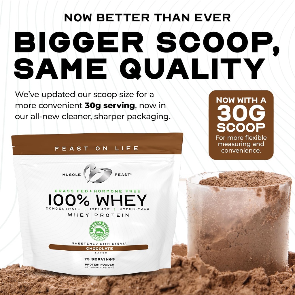 muscle-feast-100-whey-creatine-candy-bun-6.jpg