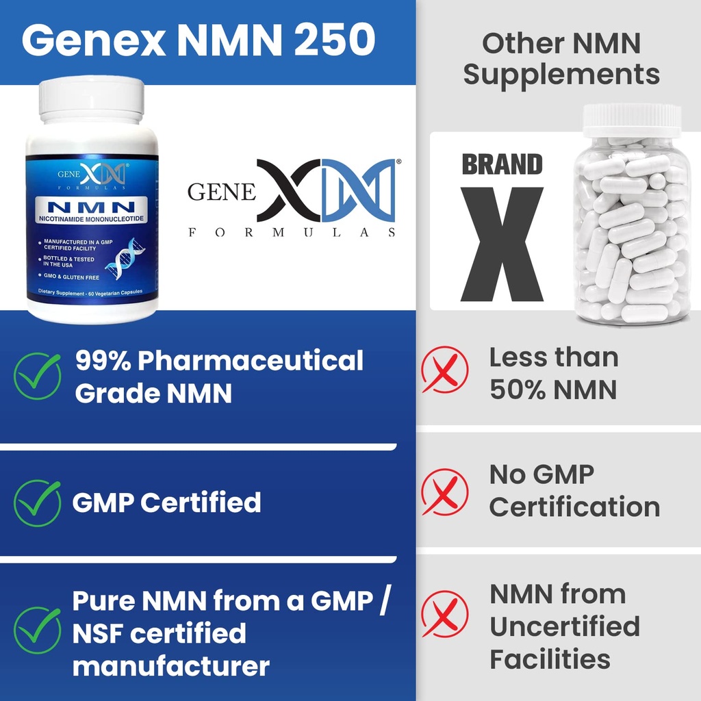 genex-formulas-nmn-1000mg-99-pure-shelf--4.jpg