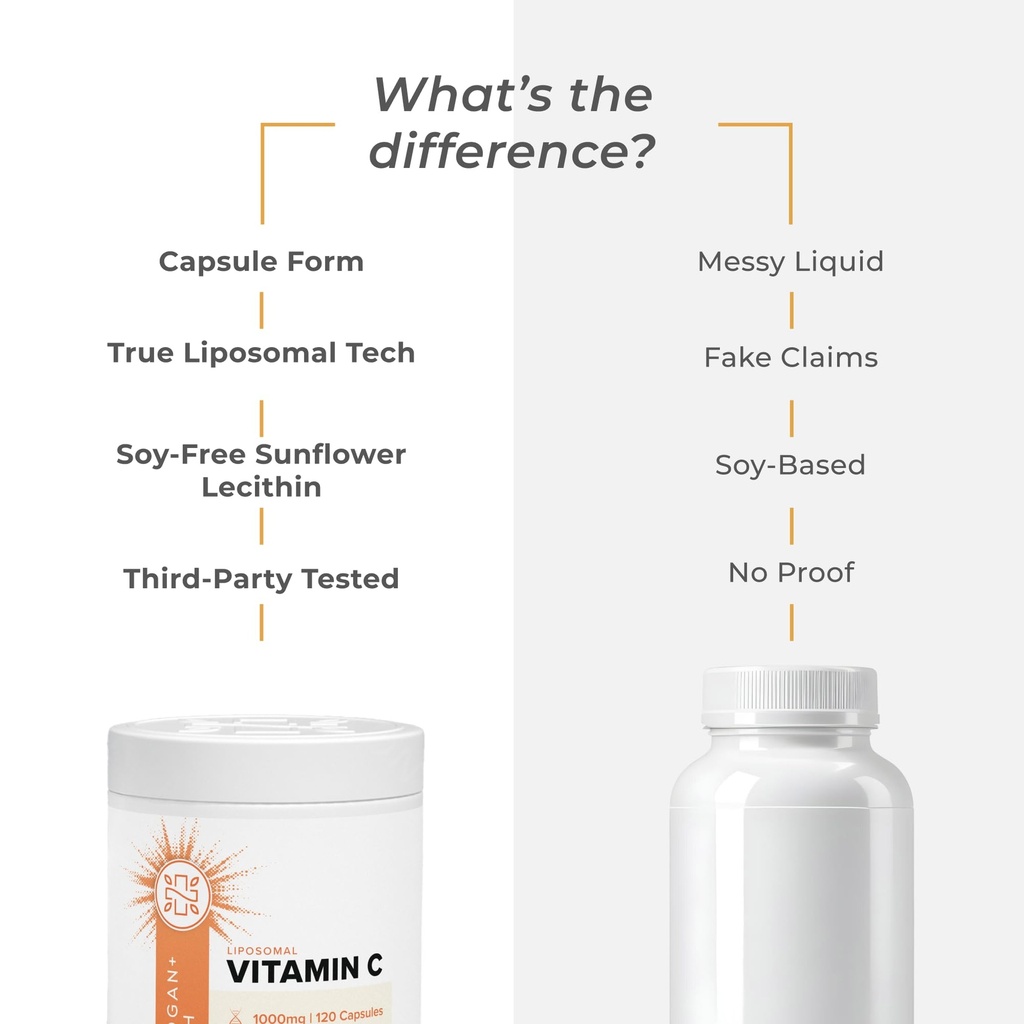 neurogan-liposomal-vitamin-c-capsules-hi-3.jpg