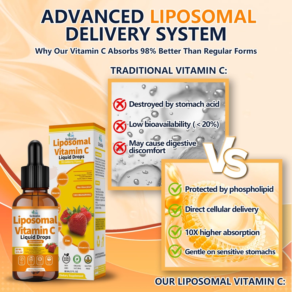 2-pack-liposomal-vitamin-c-1000mg-drops--5.jpg