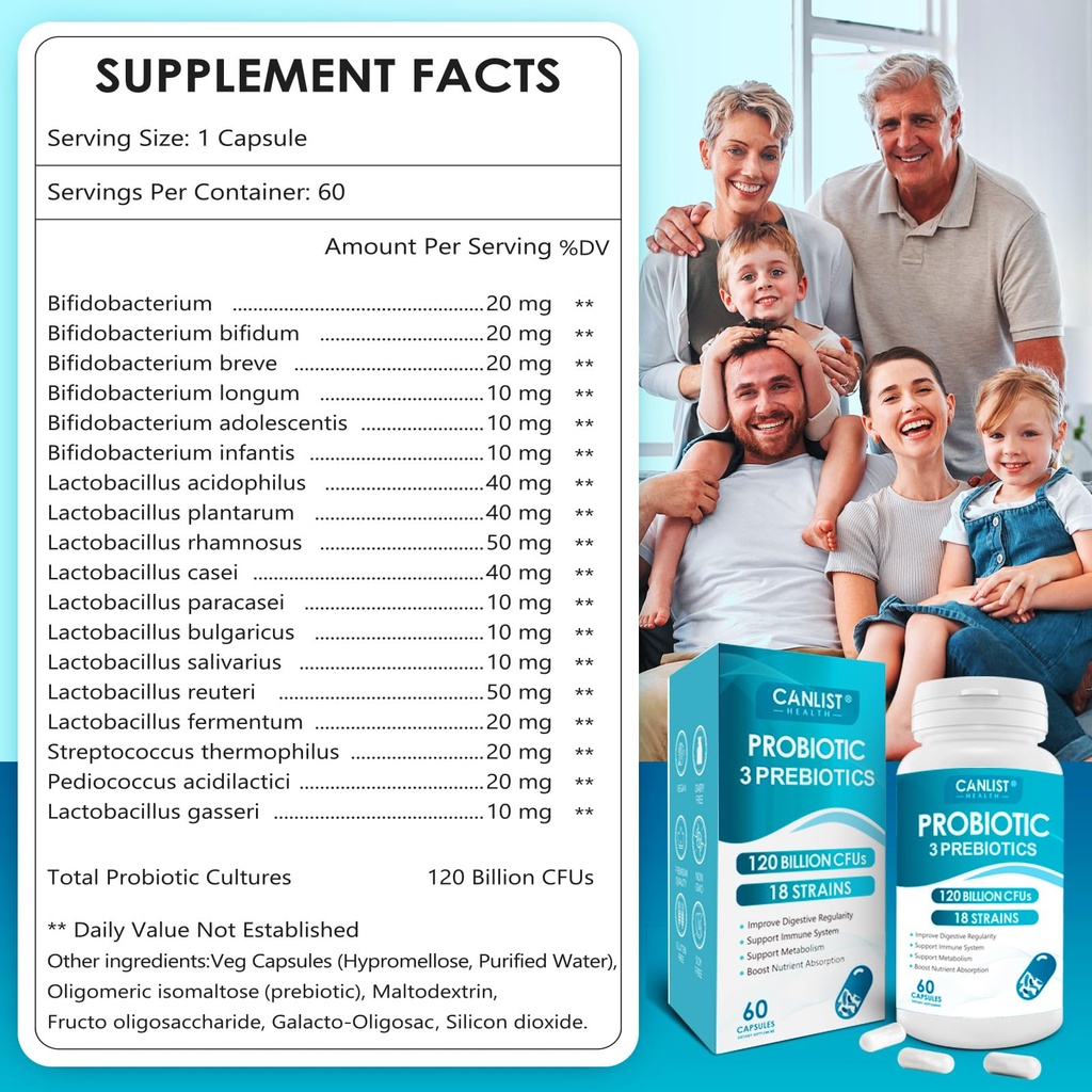canlist-probiotics-120-billion-cfus-18-s-2.jpg