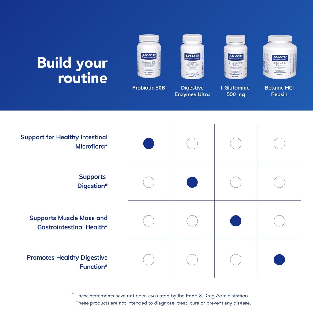 pure-encapsulations-probiotic-50b-digest-6.jpg