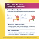 renew-life-ultimate-flora-probiotics-for-4.jpg