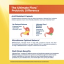 renew-life-ultimate-flora-probiotics-blo-3.jpg