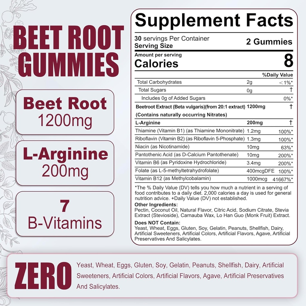 vitamin-b-complex-gummies-with-beet-root-6.jpg