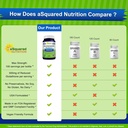 asquared-nutrition-reduced-glutathione-5-4.jpg